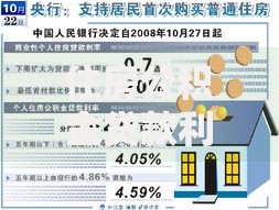 住房公积金贷款利息多少2020？最新计算方式与省钱技巧分享