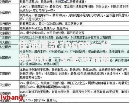 快速借款10000一分钟到账：安全可靠的小额贷款方案解析