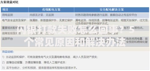 闪银打款失败怎么回事？5个常见原因和解决办法