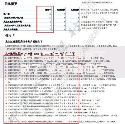花户高负债居然下款了,整合5款征信不好借钱的平台