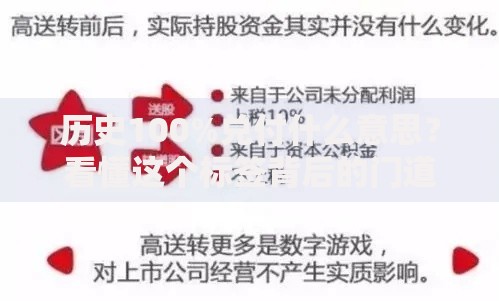 历史100%兑付什么意思？看懂这个标签背后的门道