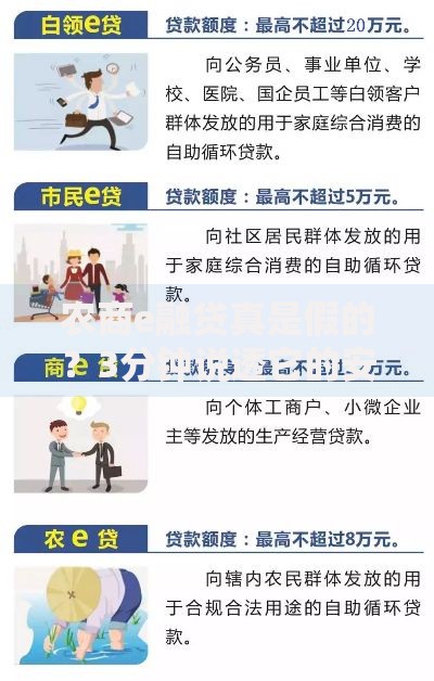 农商e融贷真是假的？3分钟说透它的安全性避坑指南