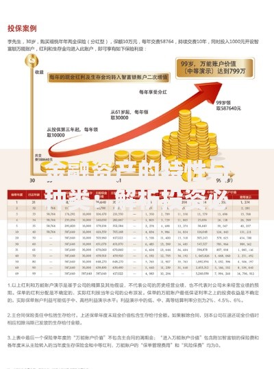 金融资产的特性与种类：解析投资必知的财富密码