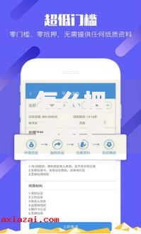怎么把手机号泄露到网上,整合5款不看征信小贷口子
