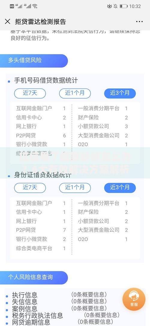 征信黑了借款秒拒怎么办？6大有效解决方案解析