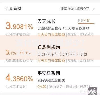 支付宝利率是多少？2020年数据与当前理财技巧解析