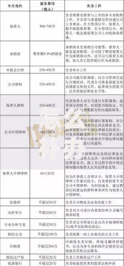 怎么补办银行卡？超详细流程+注意事项全解析