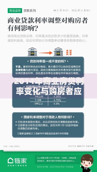 2014年商业房贷利率变化与购房者应对策略解析