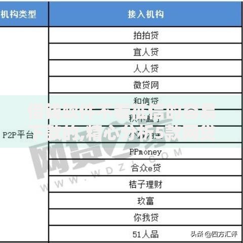 借钱软件不看征信的容易下款的,精心分析5款网贷全拒了还能撸的口子