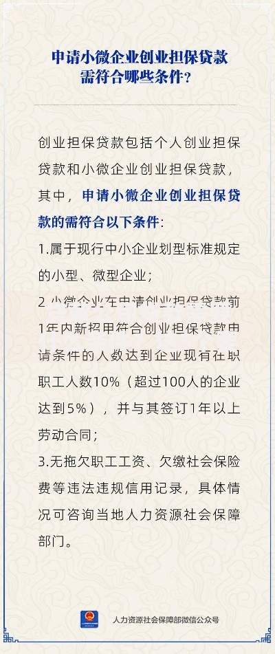 贷款公司贷款需要什么条件?这5个要求你必须知道 贷款公司贷款需要什么条件?这5个要求你必须知道