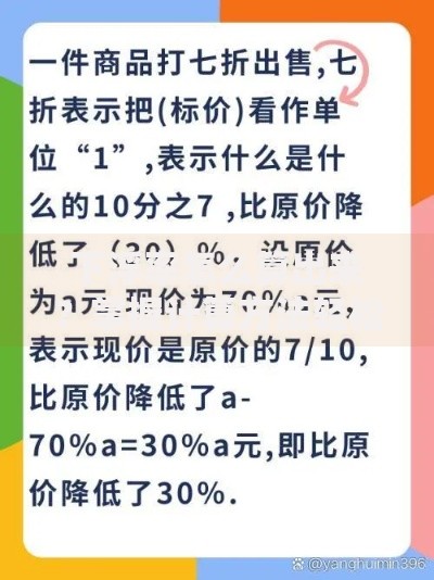 下浮率怎么算出来？掌握计算方法轻松应对价格调整