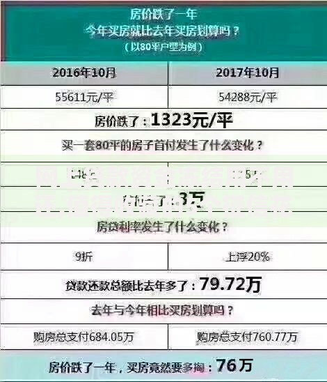 网上贷款资金冻结用不用还,值得收藏的5个征信花了还可以借钱的平台 网上贷款资金冻结用不用还,值得收藏的5个征信花了还可以借钱的平台