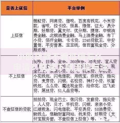 小额贷款不看征信怎么申请?快速下款流程与注意事项 小额贷款不看征信怎么申请?快速下款流程与注意事项
