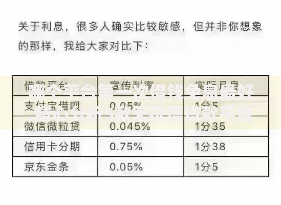 哪个平台第一次借钱免息最好,精心分析5款无征信贷款平台