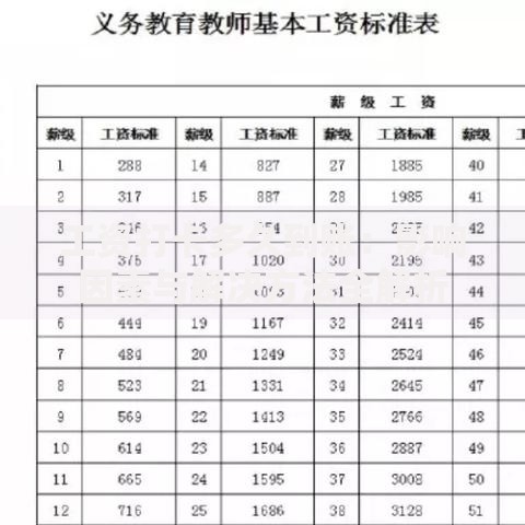 工资打卡多久到账：影响因素与解决方法全解析