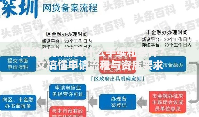 网络贷款需要什么手续和条件？一文搞懂申请流程与资质要求