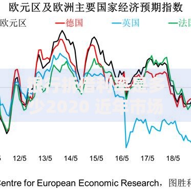 银行拆借利率是多少2020 近年市场波动全解析