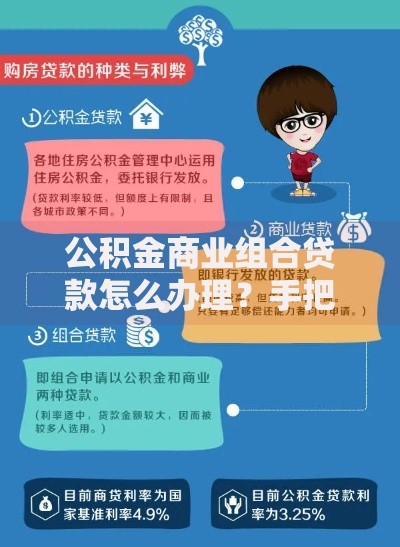 公积金商业组合贷款怎么办理？手把手教你省钱避坑攻略