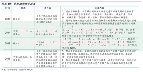 黑户急需1万周转怎么办？5种合法借款渠道及风险解析