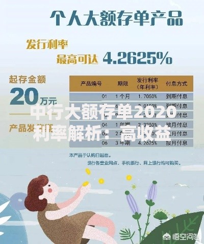 中行大额存单2020利率解析：高收益理财选择与灵活配置技巧