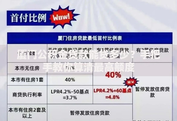 厦门公积金贷款能贷多少？手把手教你算清最高额度