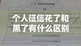 个人征信花了和黑了有什么区别,归纳整理5个黑户下款的口子2025