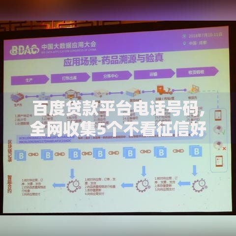 百度贷款平台电话号码,全网收集5个不看征信好下款的借钱软件