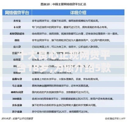 十大良心正规网贷平台18岁,为您介绍5款网贷平台哪家好 十大良心正规网贷平台18岁,为您介绍5款网贷平台哪家好