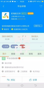 网贷口子好下款的2025,值得收藏的5个不看征信的小额借款平台 网贷口子好下款的2025,值得收藏的5个不看征信的小额借款平台