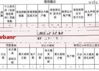 征信黑户对小孩有什么影响,归纳整理5个网上贷款平台可靠吗 征信黑户对小孩有什么影响,归纳整理5个网上贷款平台可靠吗