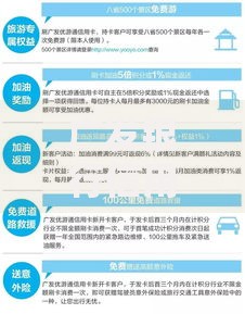 广发银行信用卡年费全攻略：轻松搞懂收费规则与减免技巧