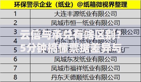 云信与承兑有啥区别？5分钟搞懂票据差异与避坑指南