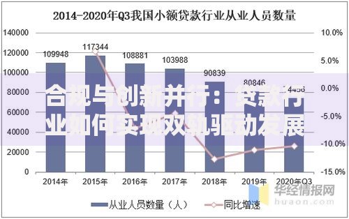 合规与创新并行：贷款行业如何实现双轨驱动发展？