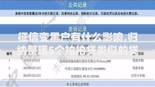 征信变黑户有什么影响,归纳整理5个拍拍贷类似的贷款平台 征信变黑户有什么影响,归纳整理5个拍拍贷类似的贷款平台