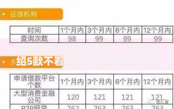 贷款在放款中被冻结了,为您介绍5款不看征信不看逾期的借钱平台