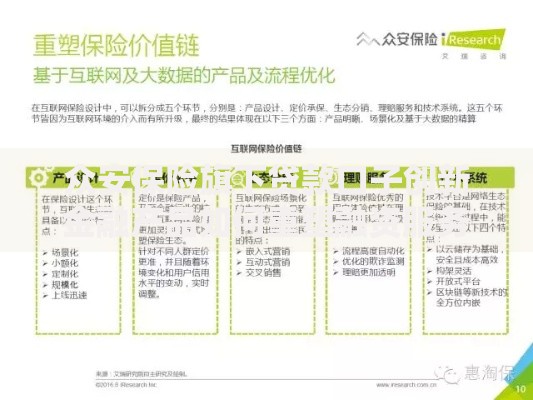众安保险旗下贷款口子创新金融产品如何重塑融资服务生态？
