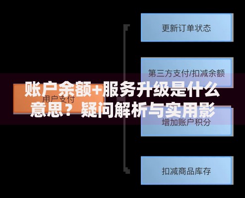 账户余额+服务升级是什么意思？疑问解析与实用影响分析