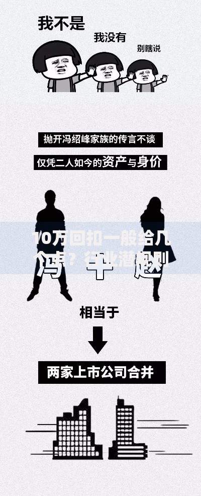 10万回扣一般给几个点？行业潜规则与风险避坑指南