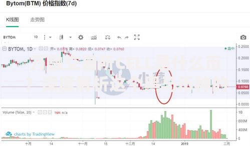 万融交易所CELL是什么币?深度解析这个黑马币种的潜力与风险 万融交易所CELL是什么币?深度解析这个黑马币种的潜力与风险