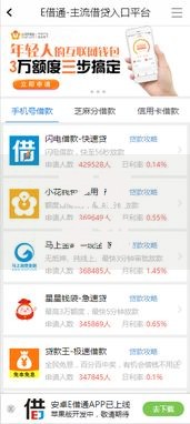 芝麻手机信用贷款口子申请流程与常见问题解析