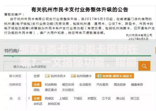 邮政1类卡和2类卡区别在哪?一文搞懂功能、限额、使用场景怎么选! 邮政1类卡和2类卡区别在哪?一文搞懂功能、限额、使用场景怎么选!