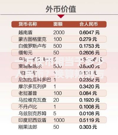 一万快币相当于多少人民币？换算规则与使用场景解析