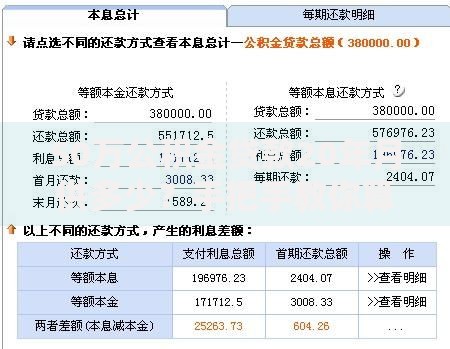 50万公积金贷款20年月供多少？手把手教你算清“月供账”