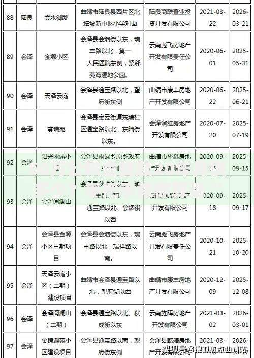 50万公积金贷款20年月供多少？手把手教你算清“月供账”
