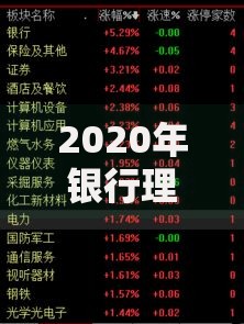 2020年银行理财新规要点解读与实操指南