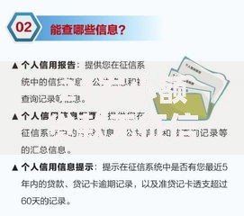21岁小额贷款无征信秒通过,精心分析5款黑名单可以贷款的平台