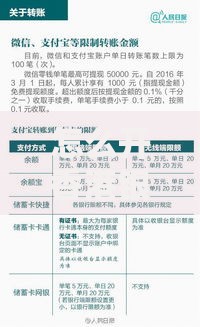 怎么开香港银行账户？内地人必备的申请流程与避坑指南