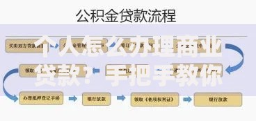 个人怎么办理商业贷款?手把手教你搞定申请流程与注意事项 个人怎么办理商业贷款?手把手教你搞定申请流程与注意事项