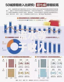 流水等于收入吗？搞懂这几点别被数字忽悠了