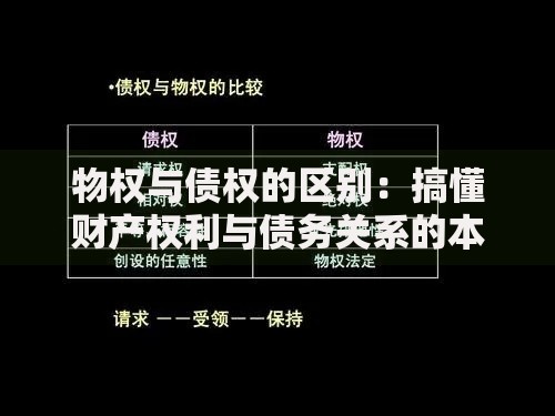 物权与债权的区别：搞懂财产权利与债务关系的本质差异
